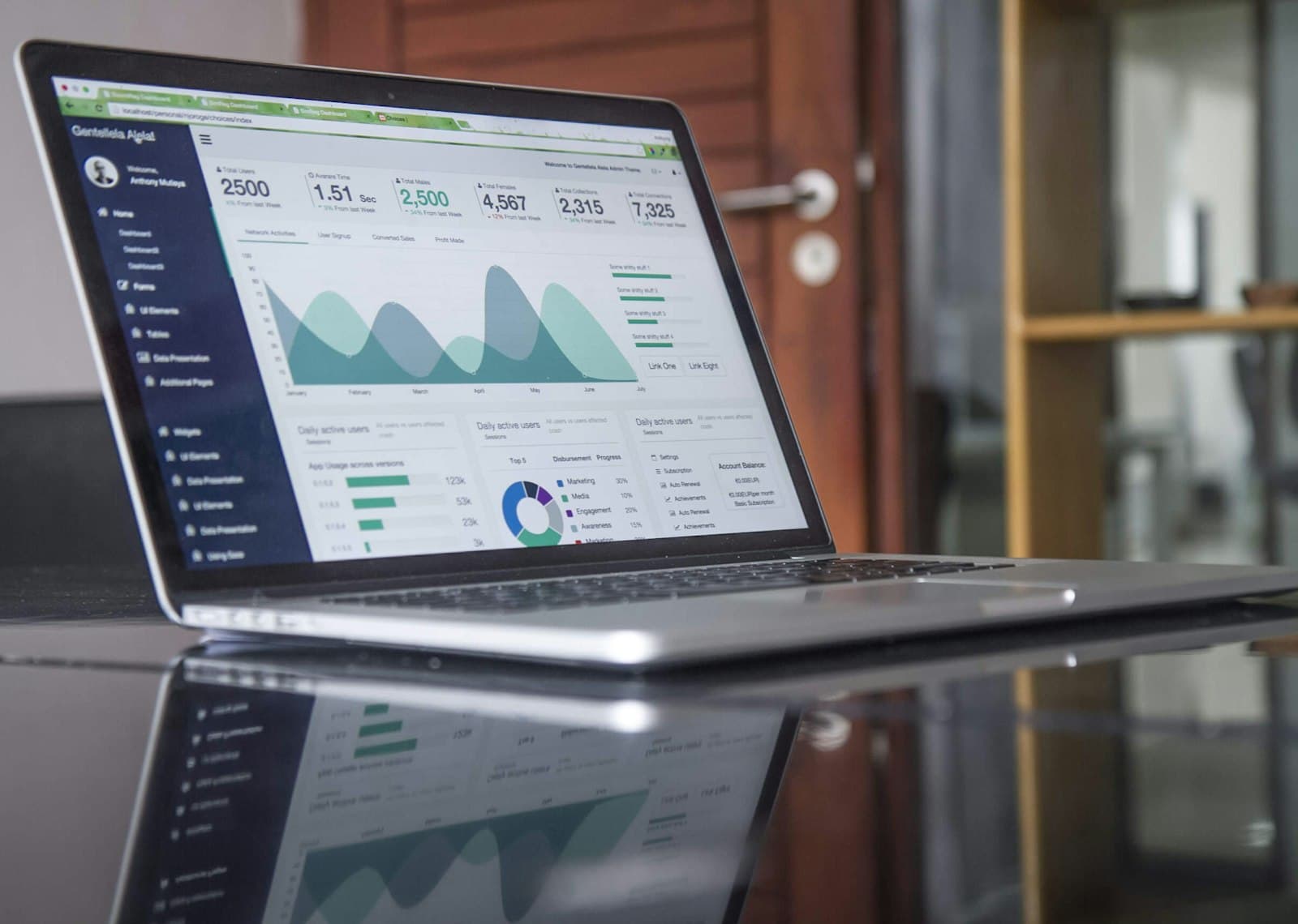 Website development and SEO for Local SEO
